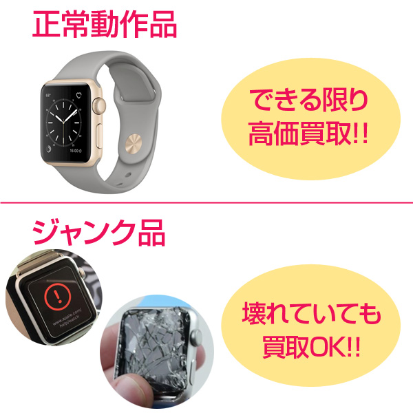 アップルウォッチのジャンク買取例