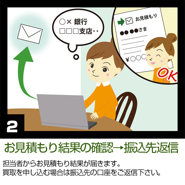 ご入金までの流れ2