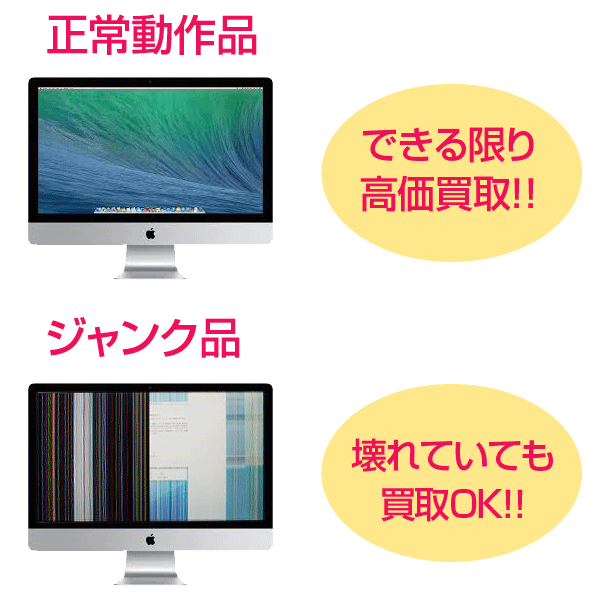 imacジャンク買取イメージ