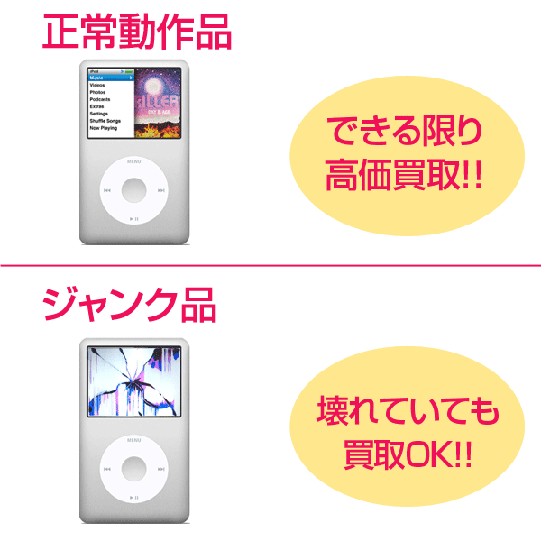 ipodジャンク例