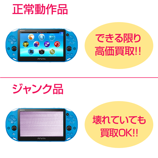 PSVITA ジャンク例