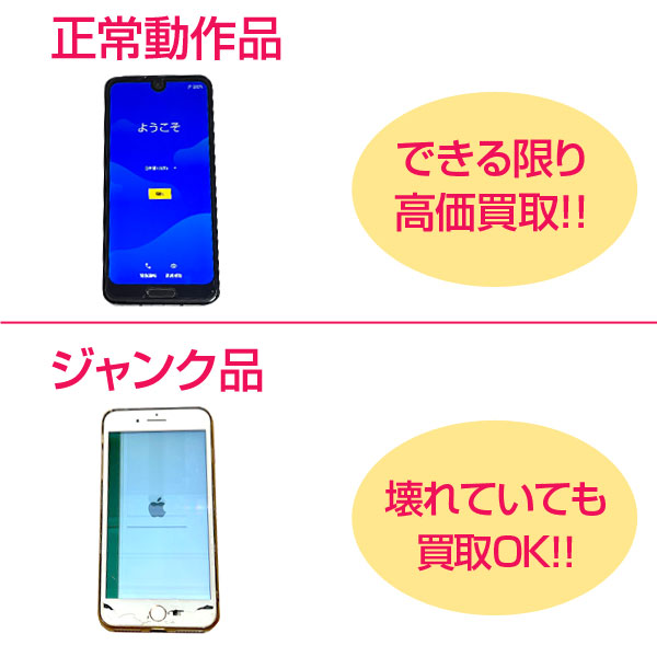 スマホのジャンク買取例