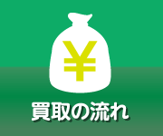 買取の流れ
