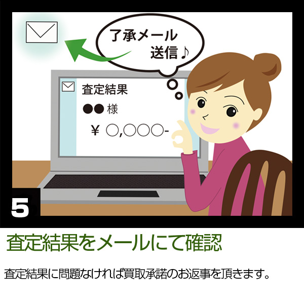 ご入金の流れその５