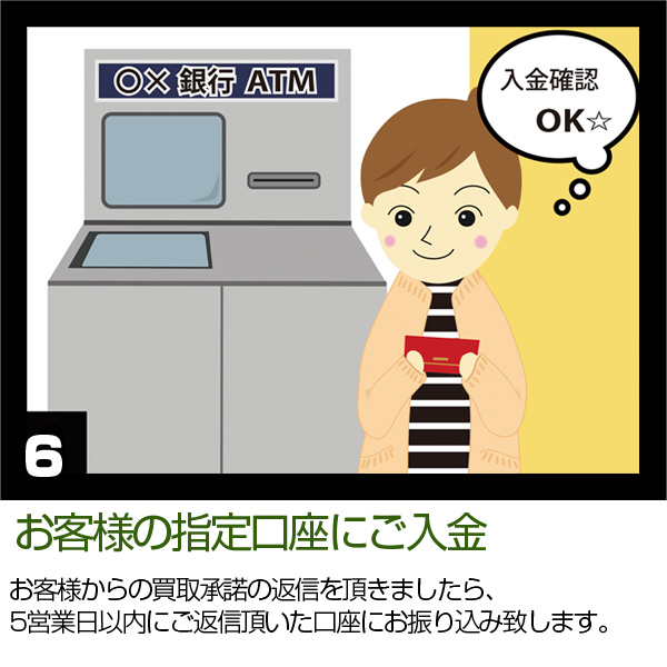 ご入金の流れその６