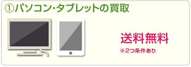 送料について